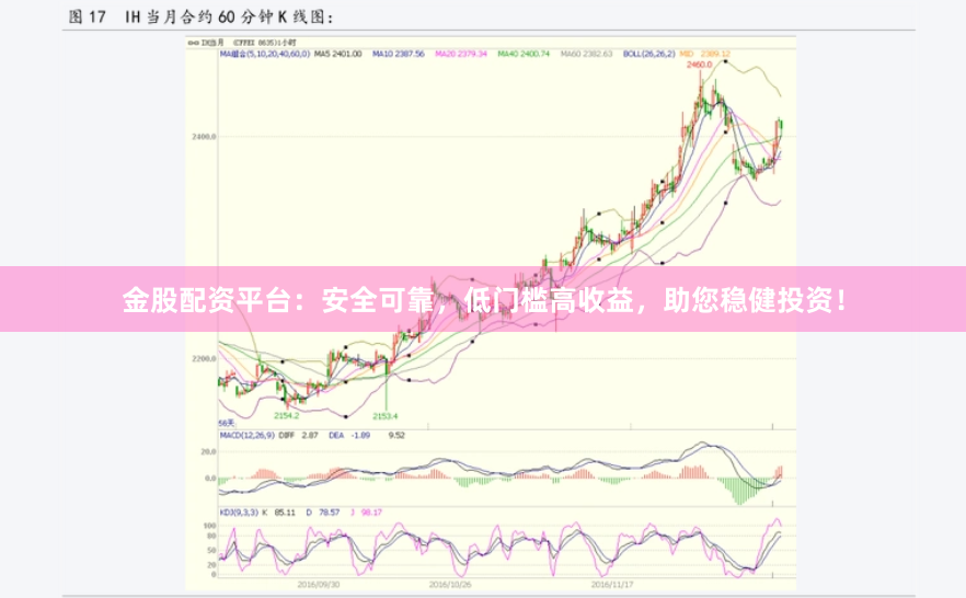 金股配资平台：安全可靠，低门槛高收益，助您稳健投资！