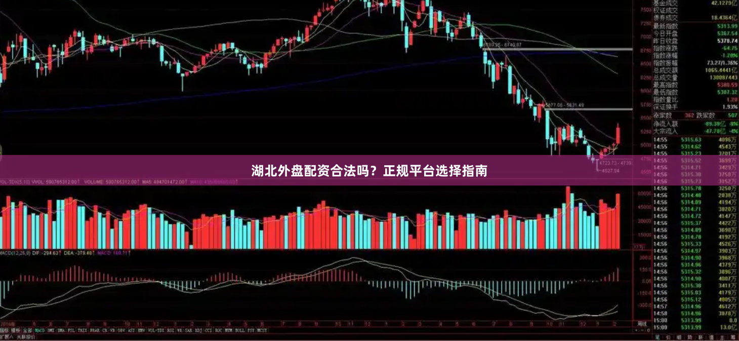 湖北外盘配资合法吗？正规平台选择指南